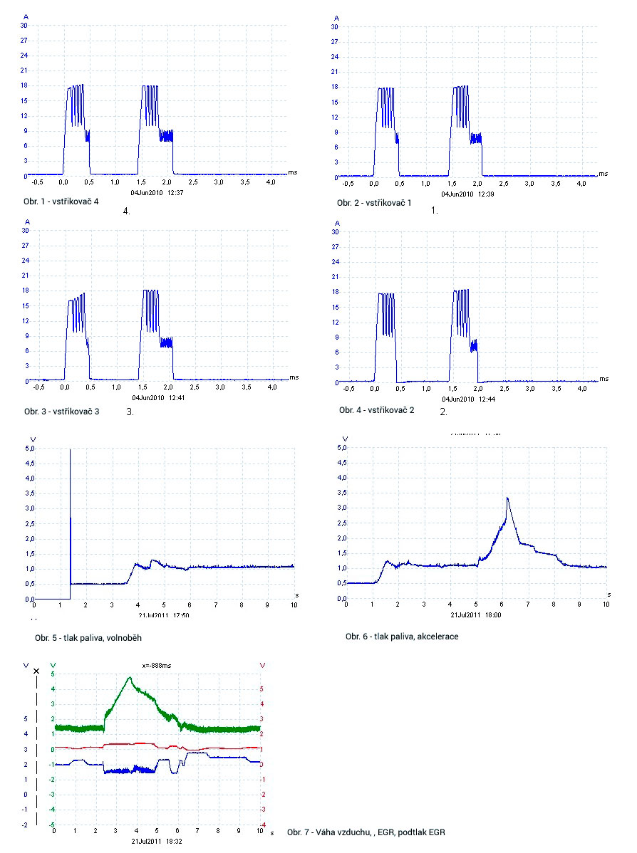 FORD-Mondeo-2.0 tdci 2006.jpg