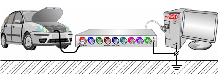 Zapojeni osciloskopu mtpro ke stolnimu PC.jpg