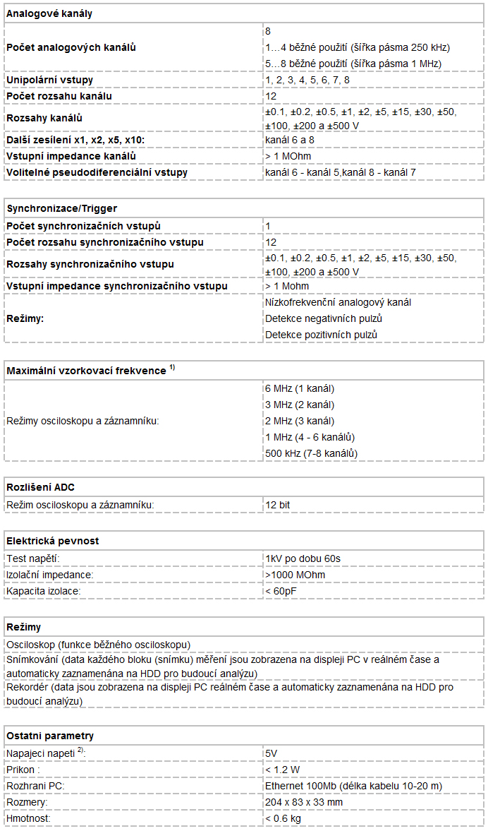 Tech data mt pro.jpg