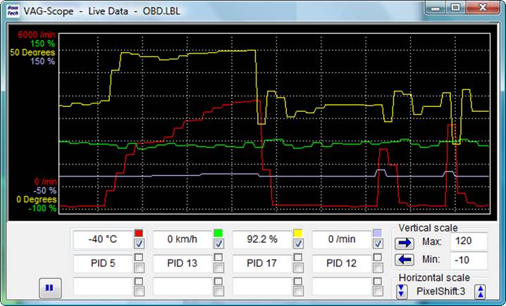 HiCOM Final s obalkou 60.jpg