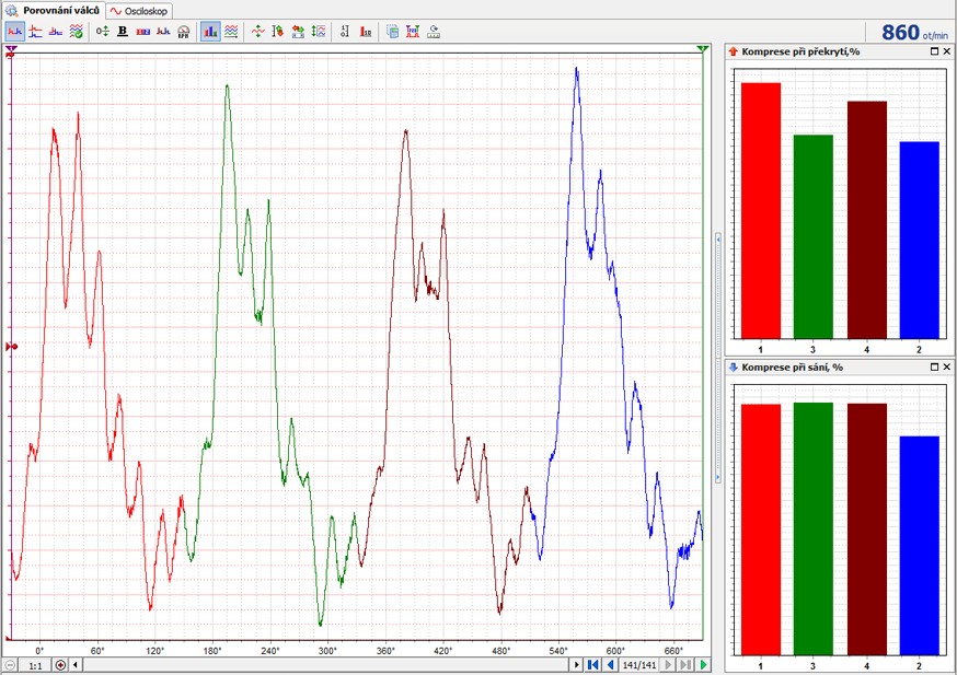 Analyza MTPro Porovnani valcu.jpg