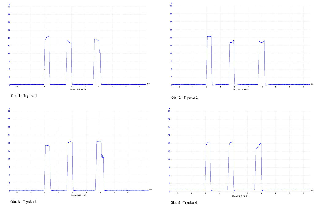 FORD-Ranger-2.0 TDCI.jpg