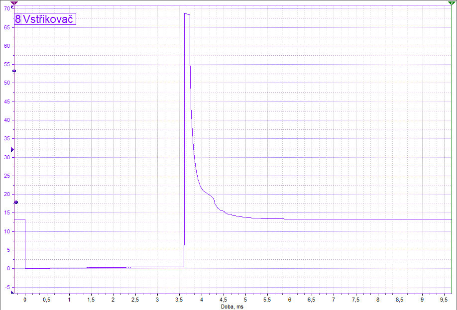 Ukazky z programu mtpro vstrikovac zazehovy motor.jpg