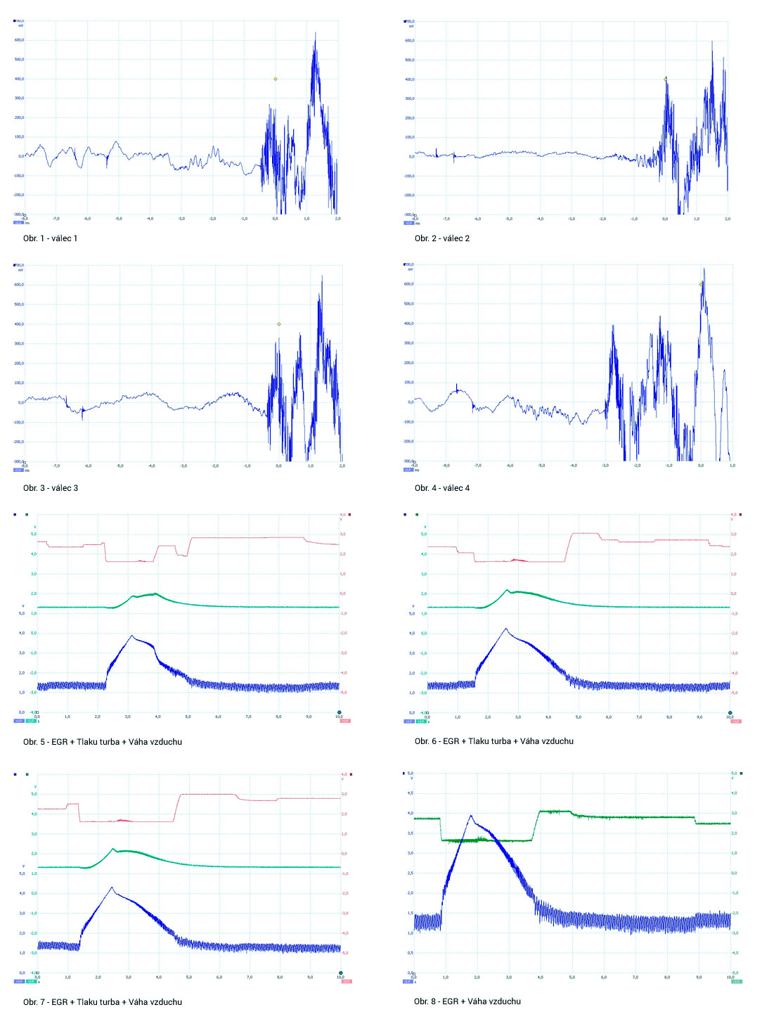 FORD-Mondeo-2 test picoscope.jpg