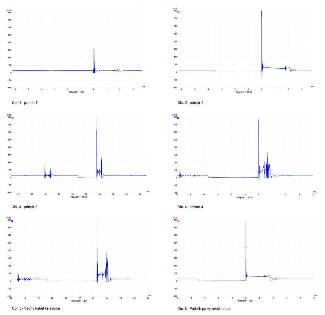 BMW 316 r.v.98-test zapalovani.jpg