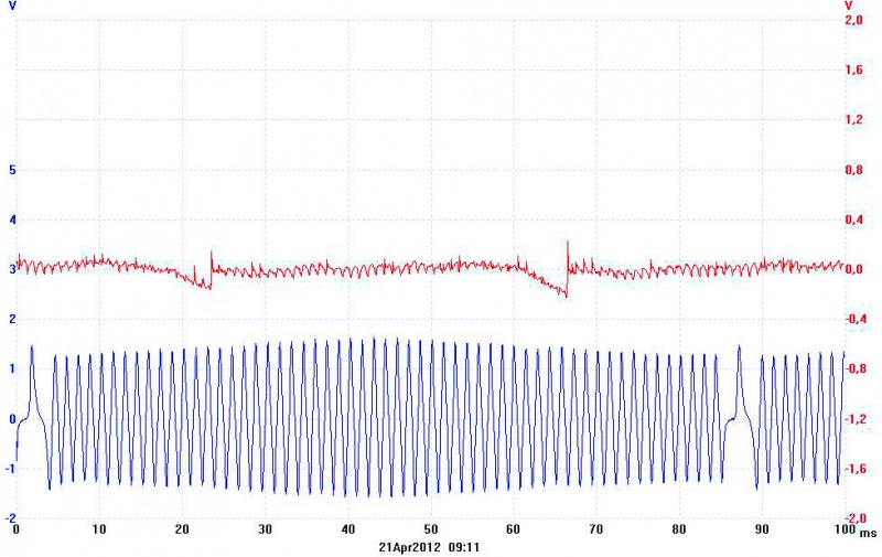 Soubor:RENAULT Megane 1.6 16V 2005.jpg