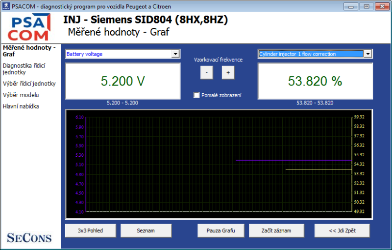 Soubor:PSACOM Merene hodnoty graf.png